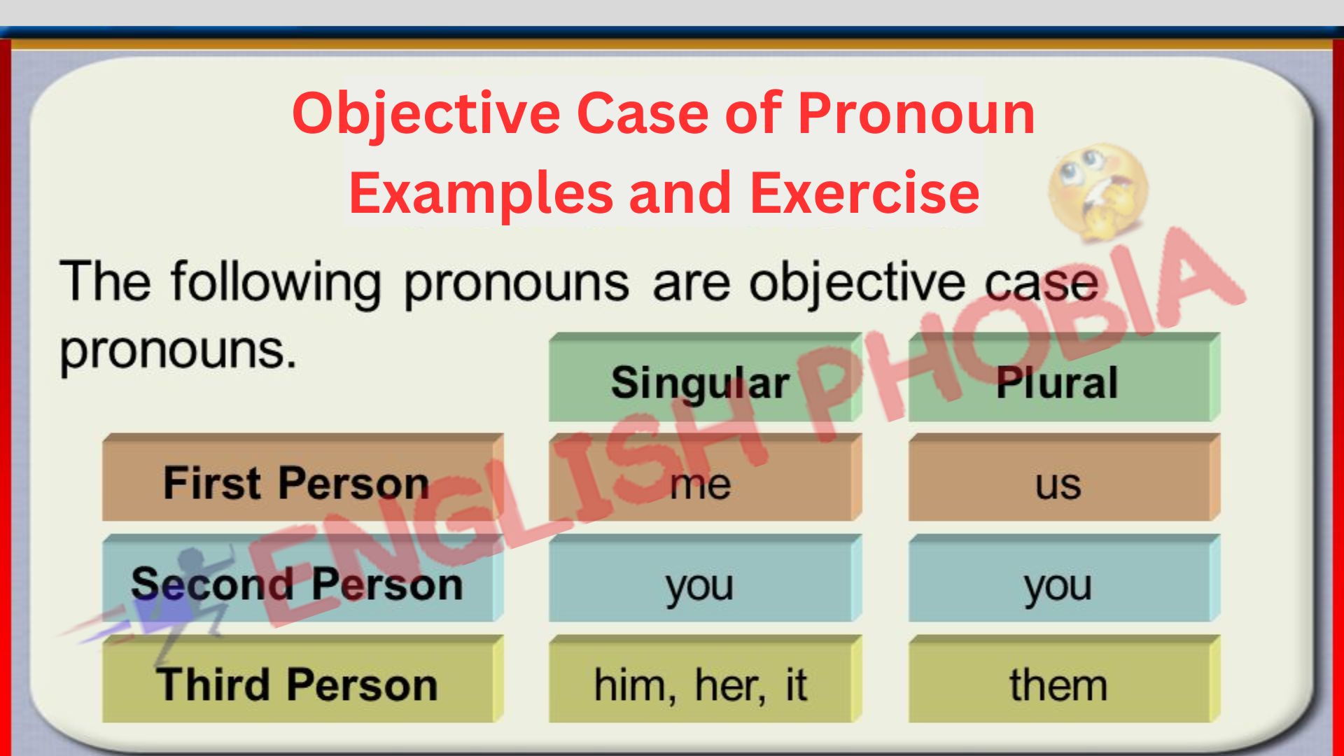 Objective Case Of Pronoun Examples And Exercise